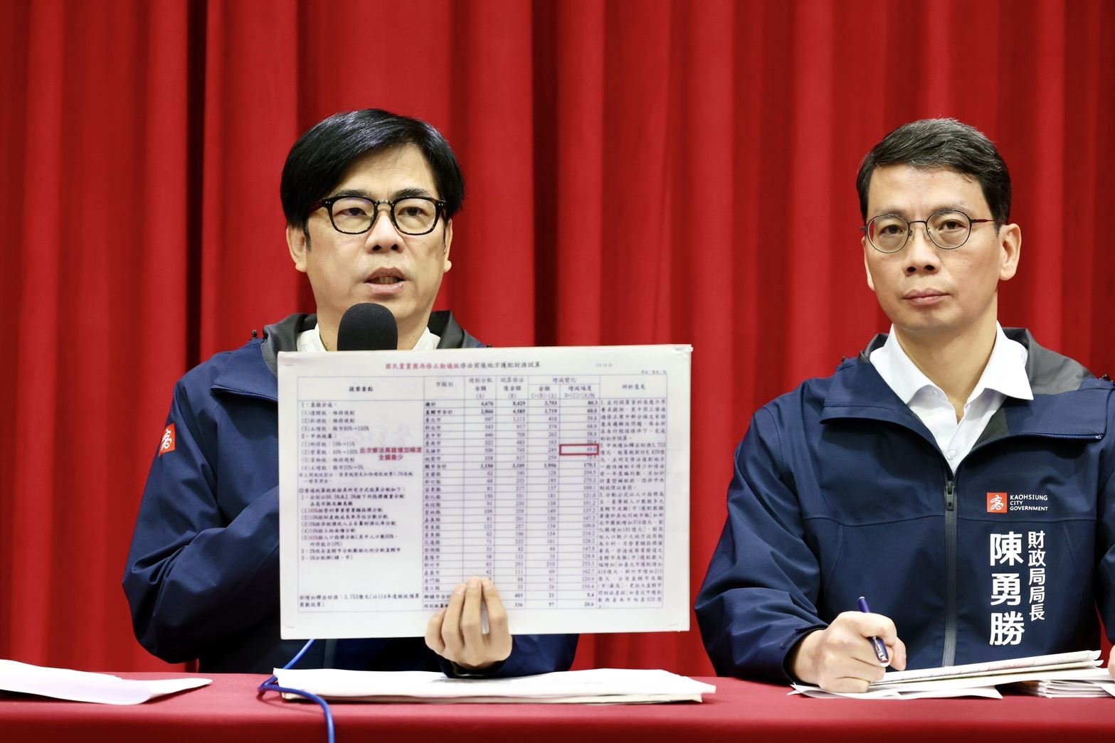 市長陳其邁表示,本次財劃法通過版本,對幅員遼闊、人口結構老化,努力招商拚經濟的高雄非常不公平,整體統籌分配款呈現逆分配現象,將擴大南北差距、惡化城鄉間所得分配。 (1).jpg