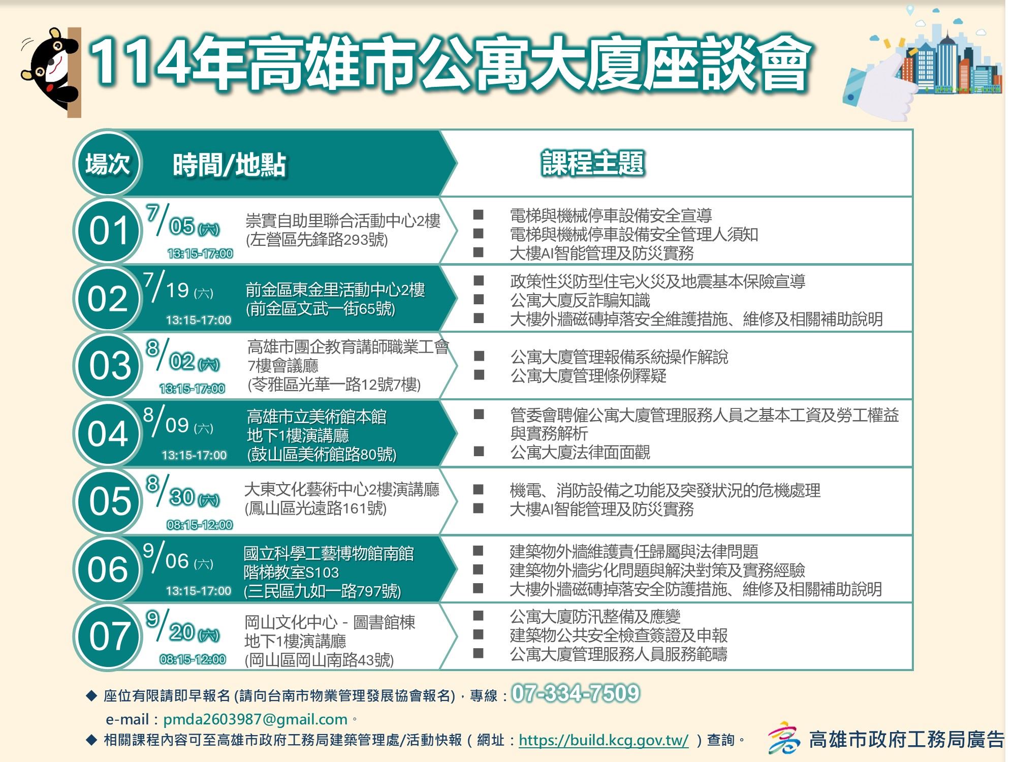 大樓AI智能管理、防災整備應變      公寓大廈座談會首場7/5開講
