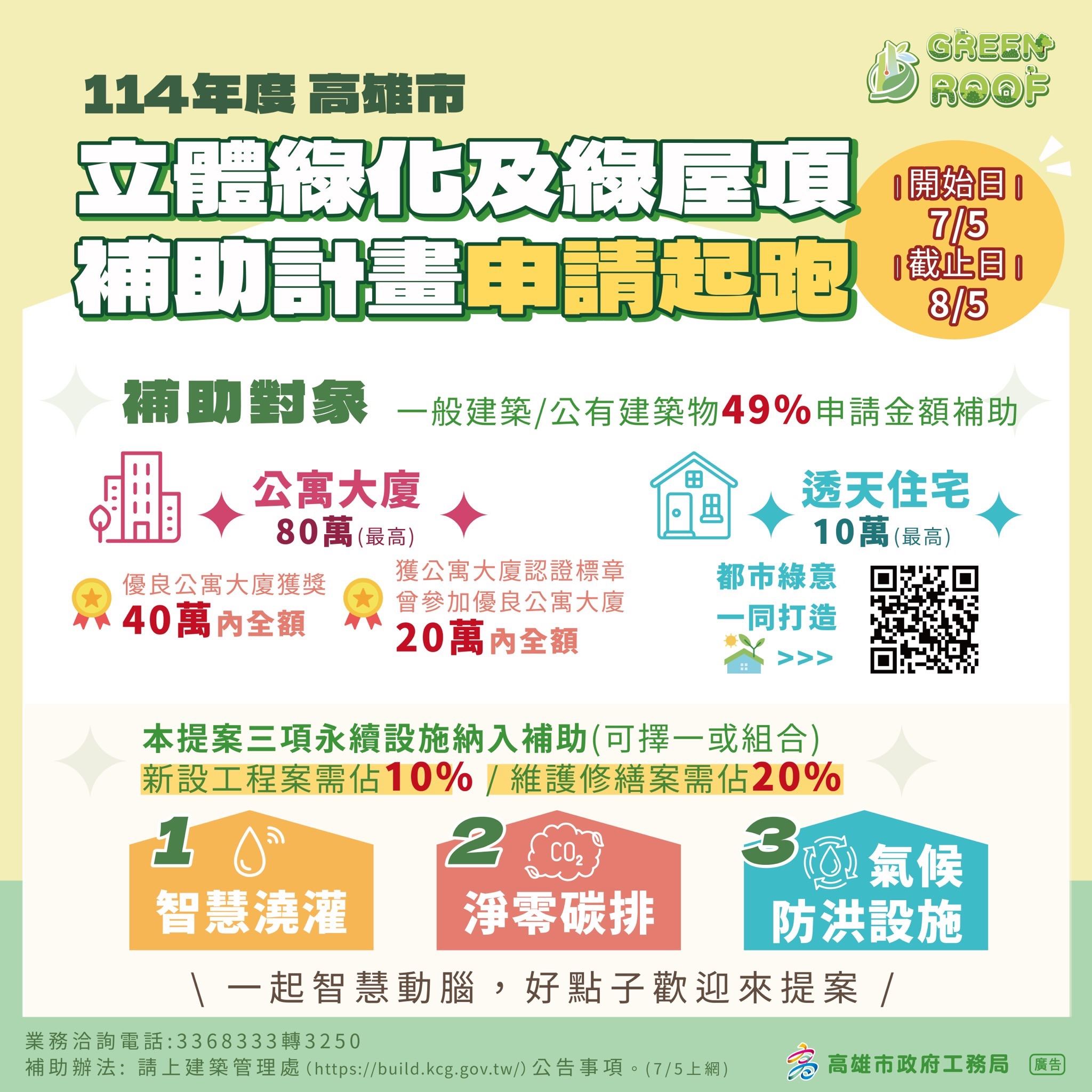 高市綠化補助再一波  搶搭體驗淨零綠生活
