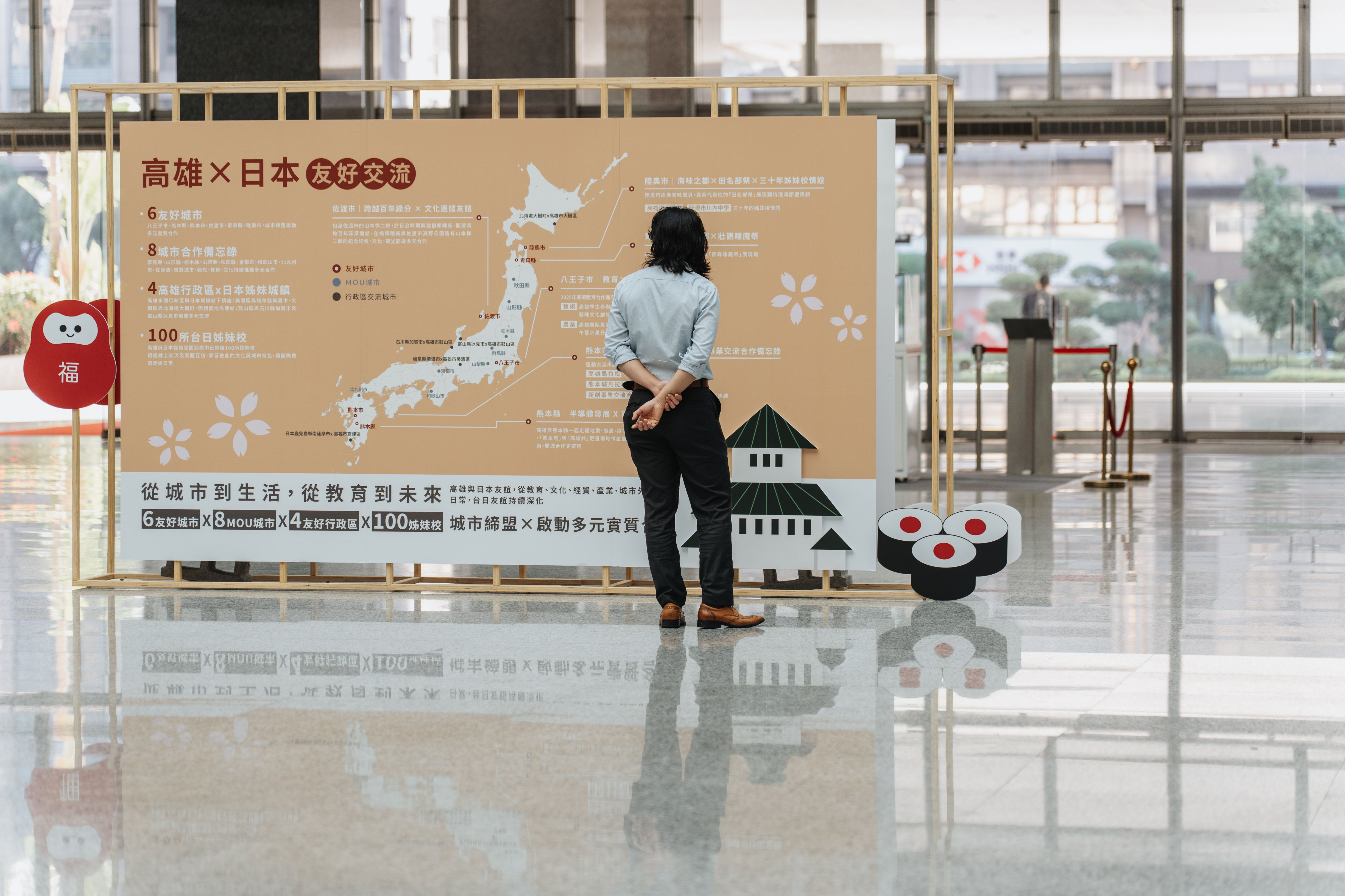 深化台日城市交流 高雄與和歌山「城市照片特展」雙城登場