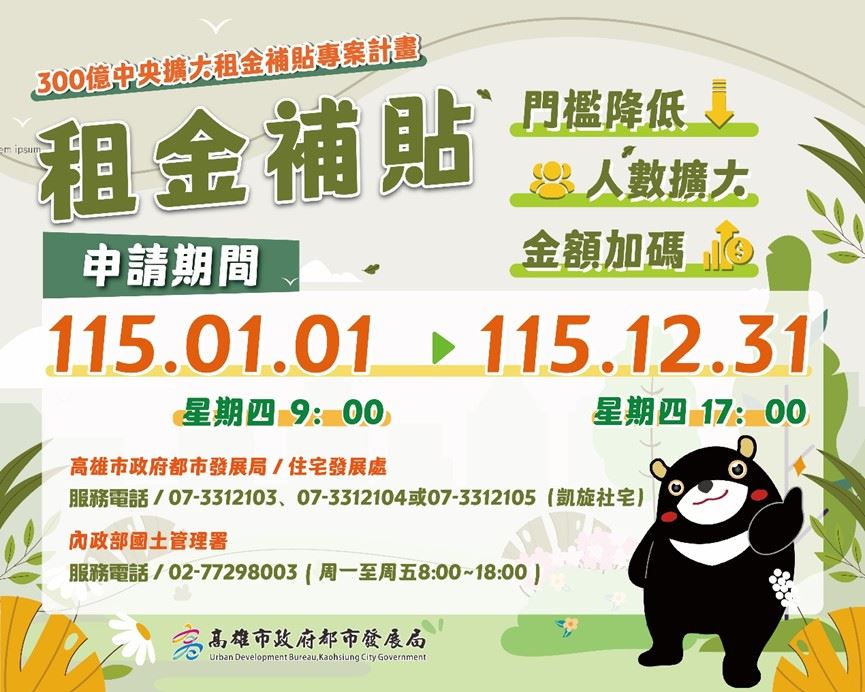 115年租金補貼隨到隨辦 申請方式便民多元   舊戶帶入免再申請