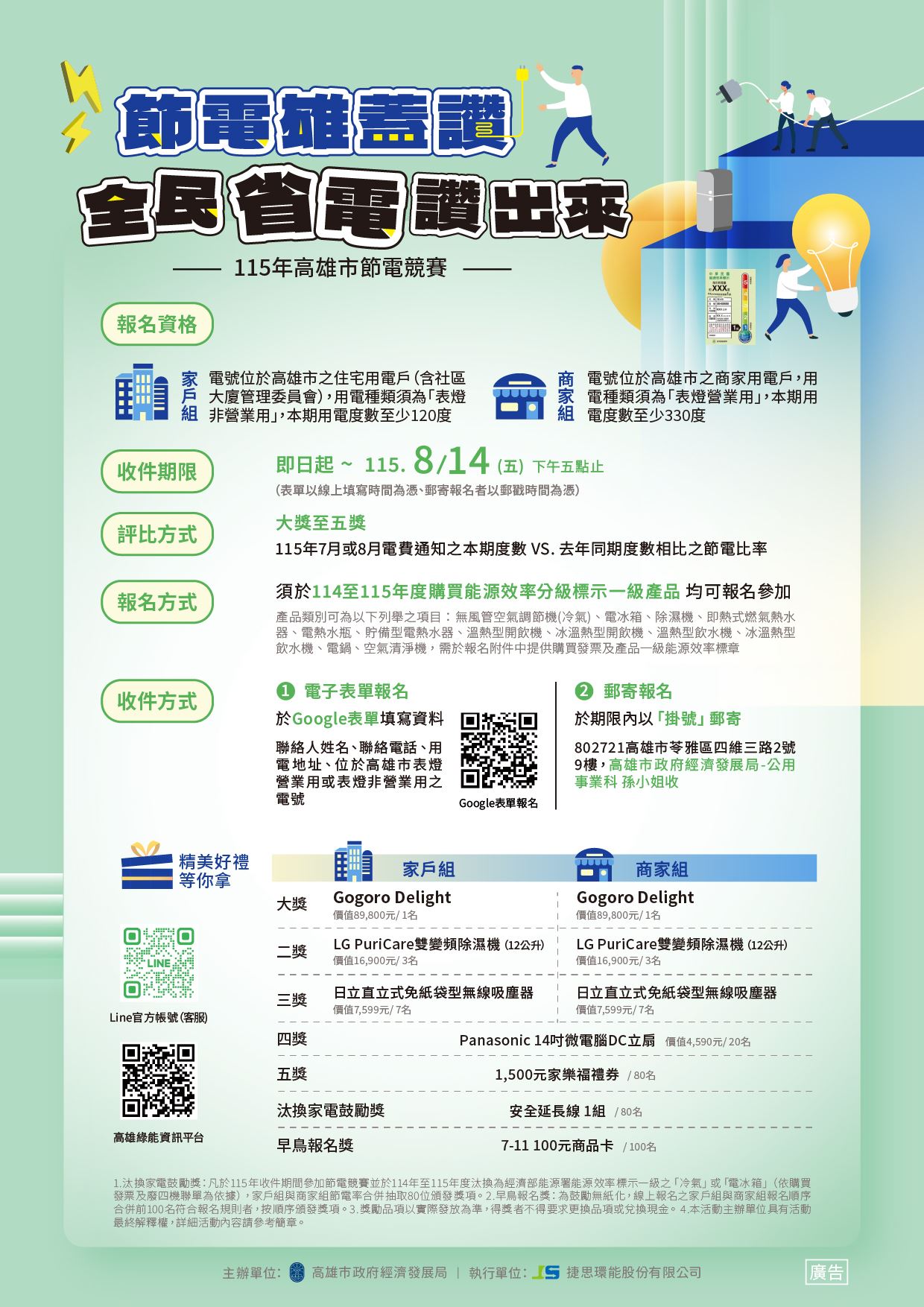 首獎Gogoro等你騎回家 經發局廣邀市民朋友  參與高雄市節電競賽