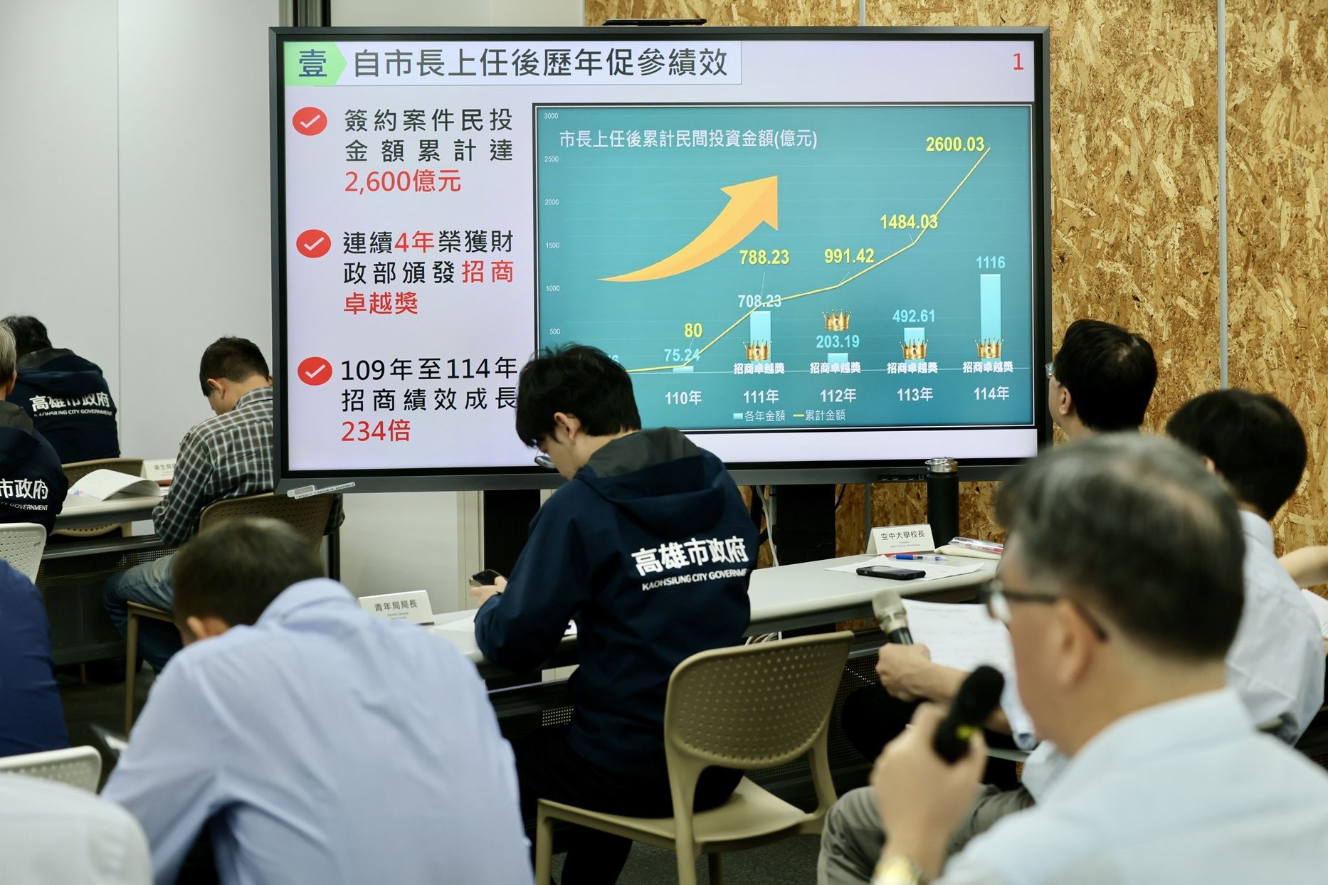 高雄促參招商全國領先 陳其邁：上任以來累計突破3,400億元 期再創佳績