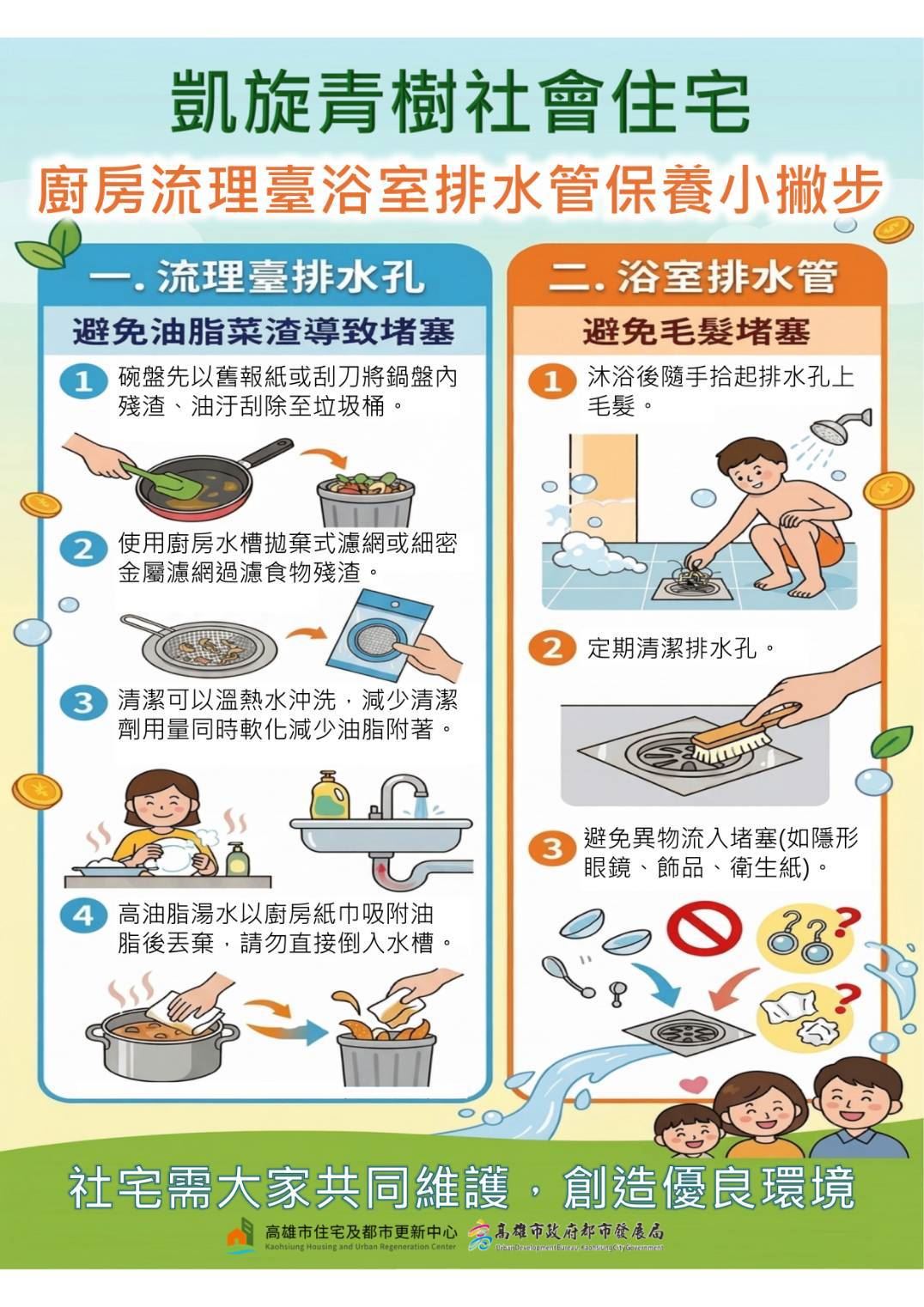 高市啟動社宅「管線健檢」  都發局：凱旋青樹社宅即日起主動排程保養