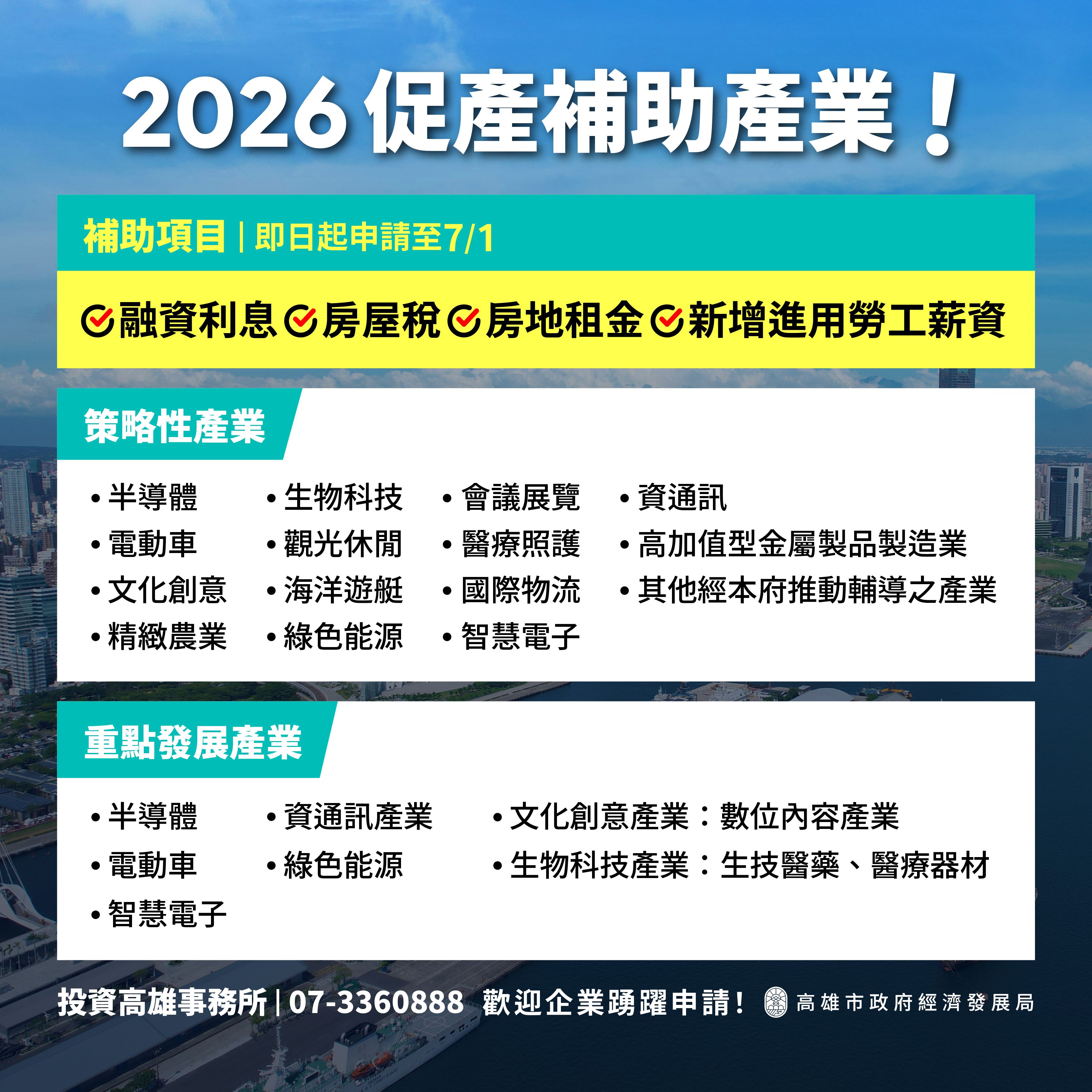高雄市115年度促進產業發展投資補助正式啟動  1億元助攻淨零與數位轉型