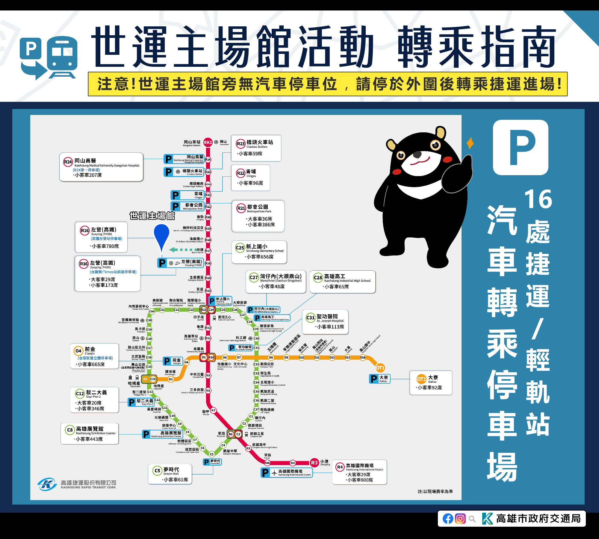 《K-SPARK IN KAOHSIUNG 2026》演唱會5/30高雄登場 世....