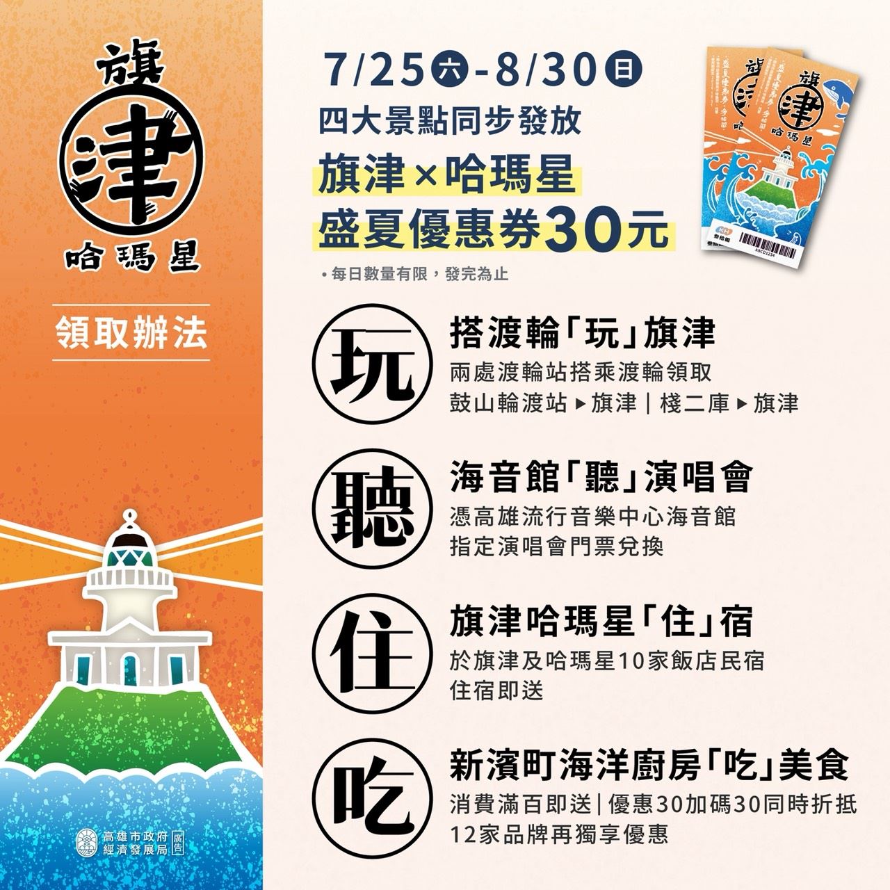 高雄「旗津X哈瑪星盛夏優惠券」7/25登場  搭船、聽歌、住宿、消費獲30元優惠....
