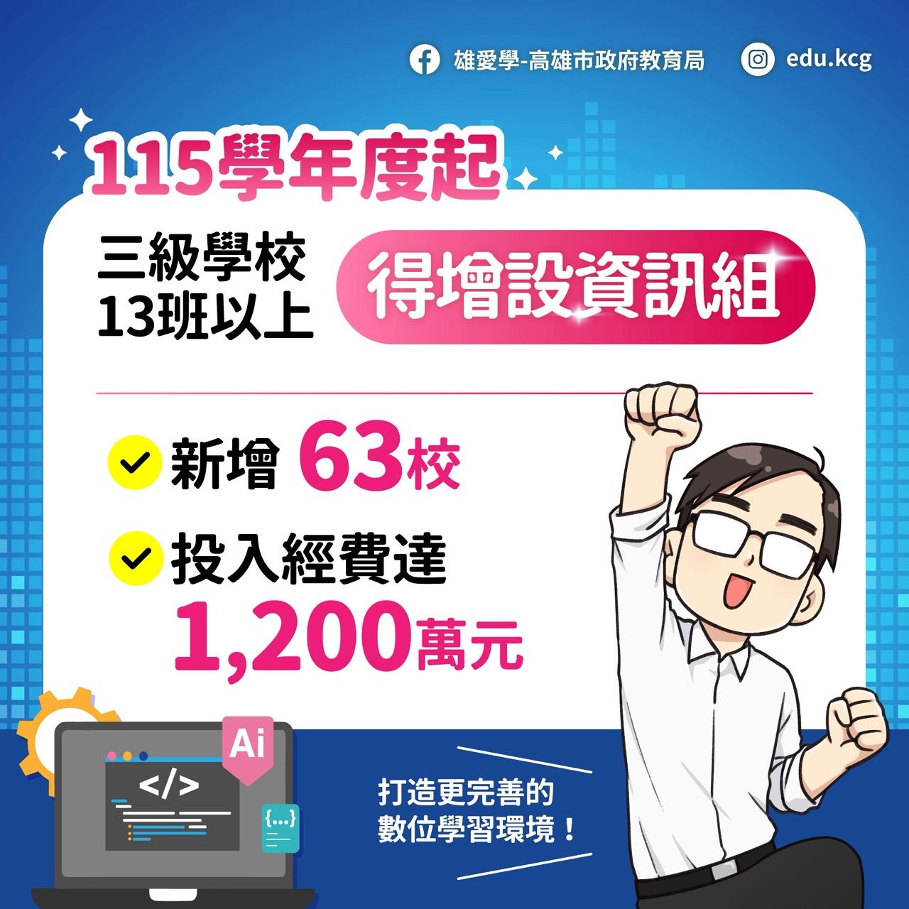 【代發高雄市政府教育局新聞稿】高雄持續加碼教育投資　115學年度起公幼班導師午餐....