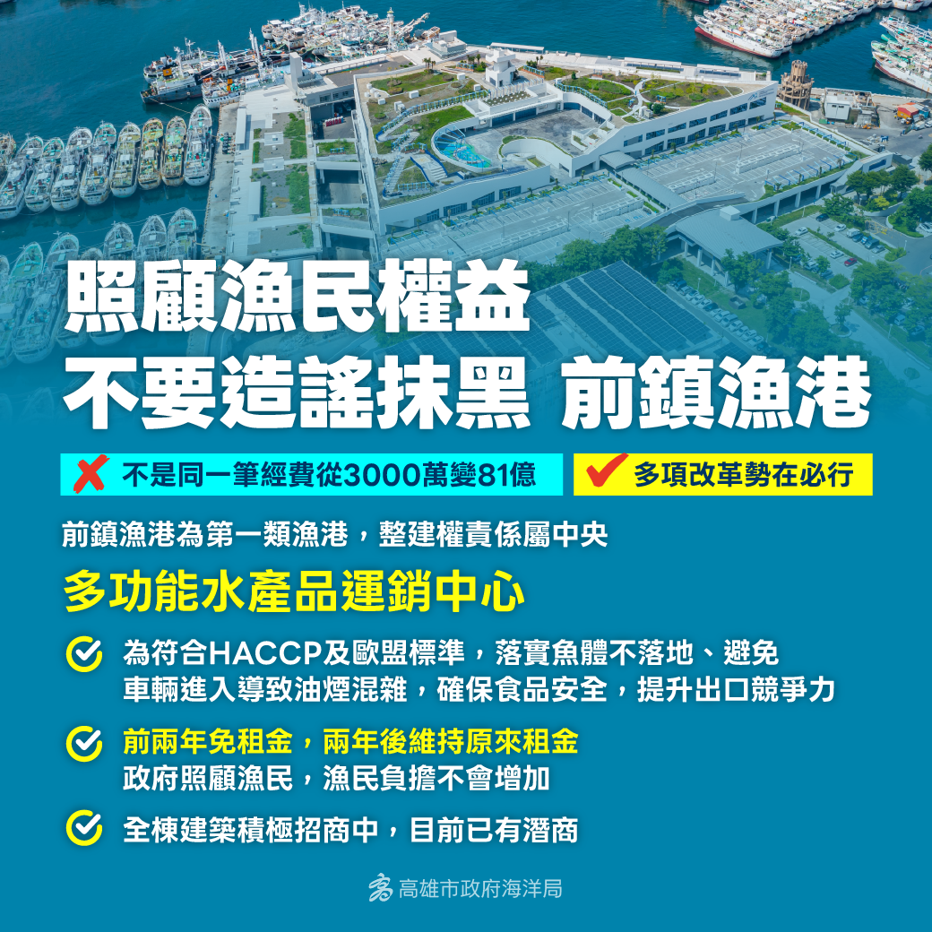 【代發海洋局新聞稿】高雄成功爭取前鎮漁港多項優惠措施  照顧漁工住宿權益  加速....